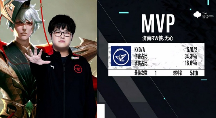 瓜迪奥拉的 瓜迪奥拉的