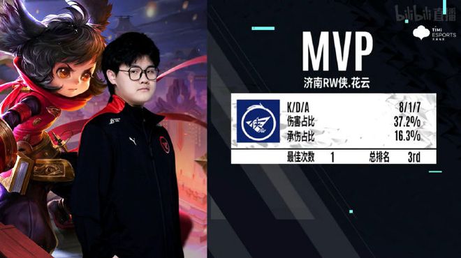 时常需要面 时常需要面